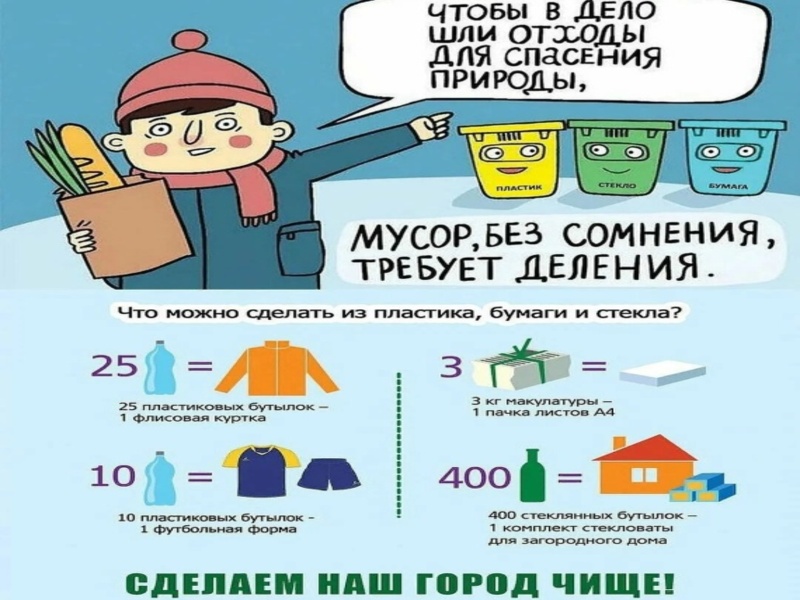 О проведении информационно - просветительской компании по обращения с отходами.
